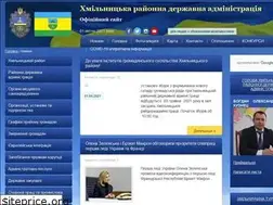 Sites similar to rda-hm.gov.ua