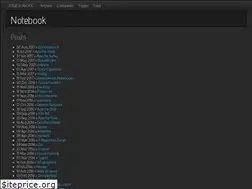 Sites similar to rdata.work