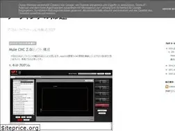 Sites similar to rdavinch.blogspot.com