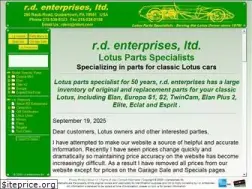 Sites similar to rdent.com
