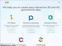 Sites similar to rdf.bg