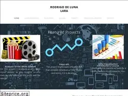 Sites similar to rdluna.info