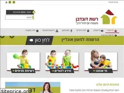 Sites similar to rdm.co.il