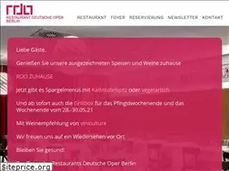 Sites similar to rdo-berlin.de