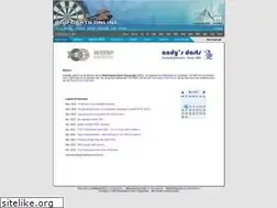 Sites similar to rdodarts.nl