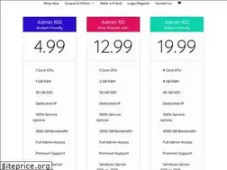 Sites similar to rdpify.com
