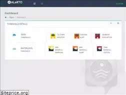 Sites similar to rdrrmc9-alerto.com