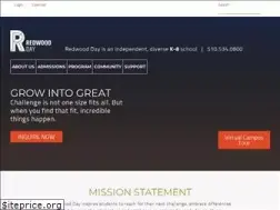 Sites similar to rdschool.org