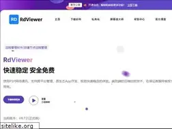 Sites similar to rdviewer.com