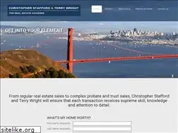 Sites similar to re-advisor.com