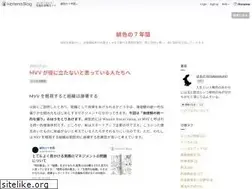 Sites similar to re-art.info