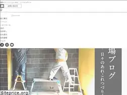 Sites similar to re-estate.net