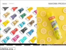 Sites similar to re-grip.com