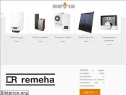 Sites similar to re-vis.it