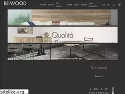 Sites similar to re-wood.it