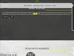 Sites similar to re360.com.tr