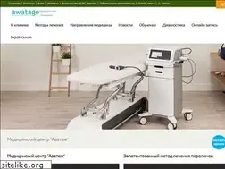 Sites similar to reabilitacia.com