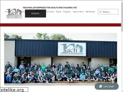 Sites similar to reach-inc.org