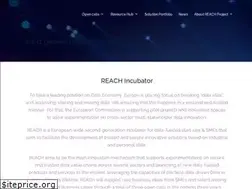Sites similar to reach-incubator.eu