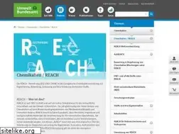 Sites similar to reach-info.de