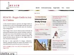 Sites similar to reach.edu.sg