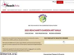 Sites similar to reacharts.org