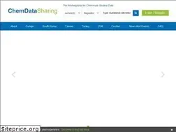 Sites similar to reachcentrumdatabrokerage.com