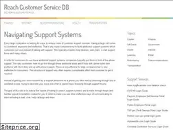 Sites similar to reachcustomerservicenumber.com