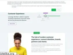 Sites similar to reachfive.com