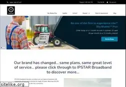 Sites similar to reachnet.com.au