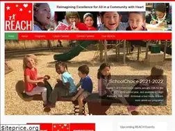 Sites similar to reachpk5.org