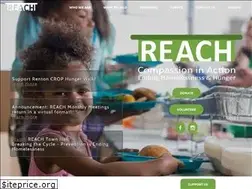 Sites similar to reachrenton.org