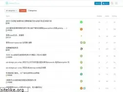 Sites similar to react-china.org