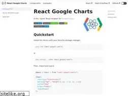 Sites similar to react-google-charts.com