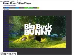Sites similar to react-hover-video-player.dev