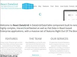 Sites similar to reactdatagrid.com