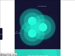 Sites similar to reactic.io