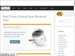 Sites similar to reactionbaits.com