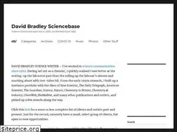 Sites similar to reactivereports.com