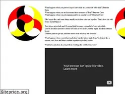 Sites similar to reactor-core.org