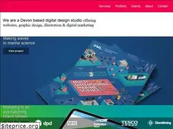 Sites similar to reactor15.com