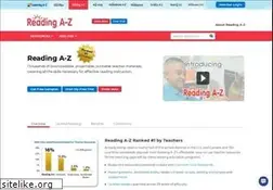 Sites similar to readinga-z.com
