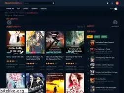 Sites similar to readnovelfull.org