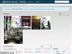 Sites similar to readnoveltrend.com