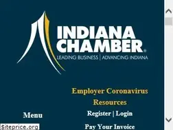 Sites similar to readyindiana.org