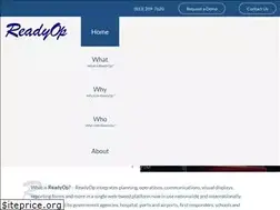 Sites similar to readyop.com