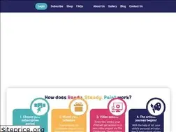 Sites similar to readysteadypaint.co.uk