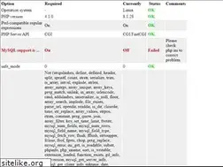 Sites similar to readytoflyplanes.com
