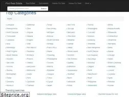 Sites similar to real-estate-find.com