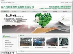 Sites similar to real-estate-india.com